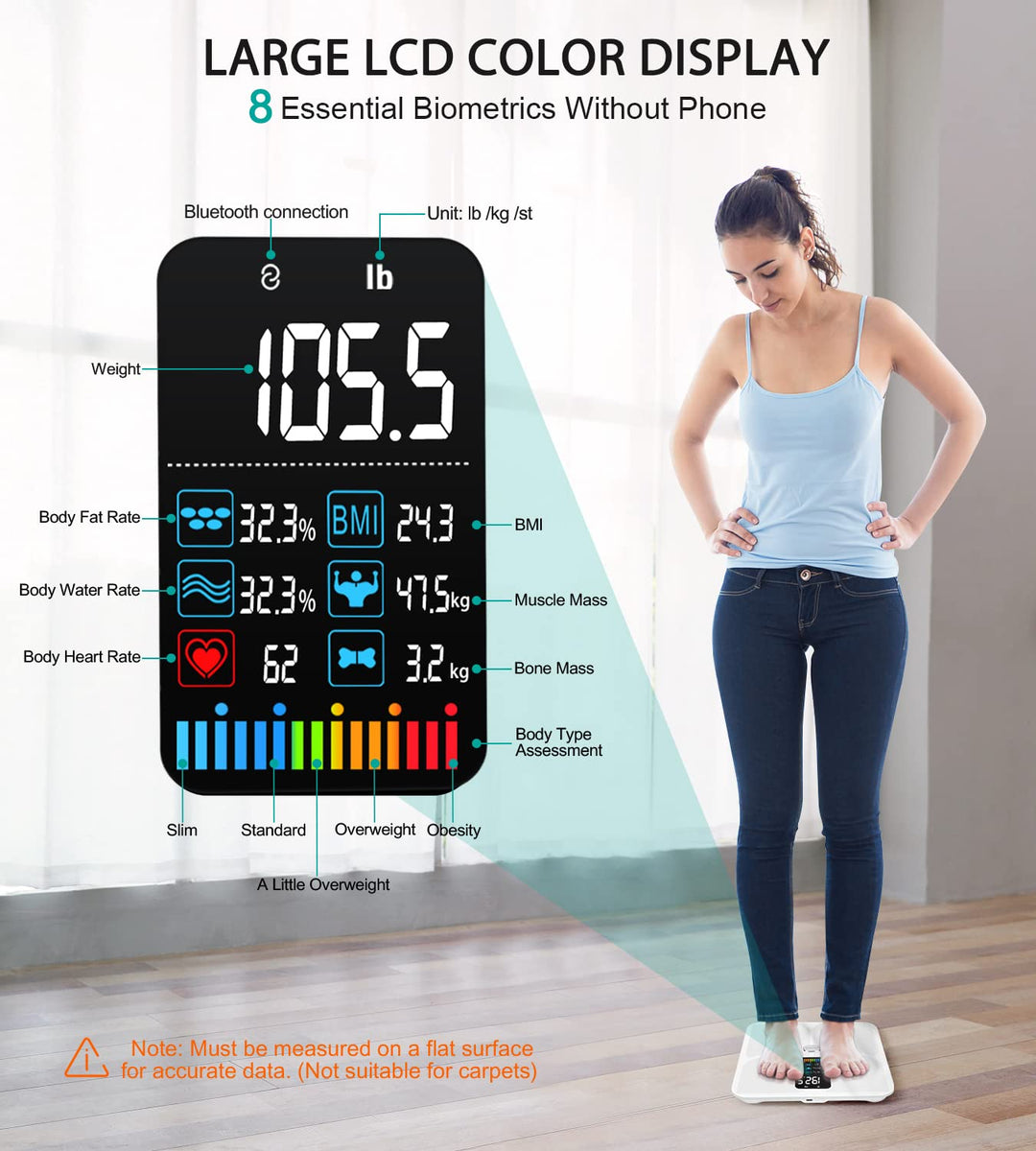 Body Fat, Water & Weight Digital Scale @