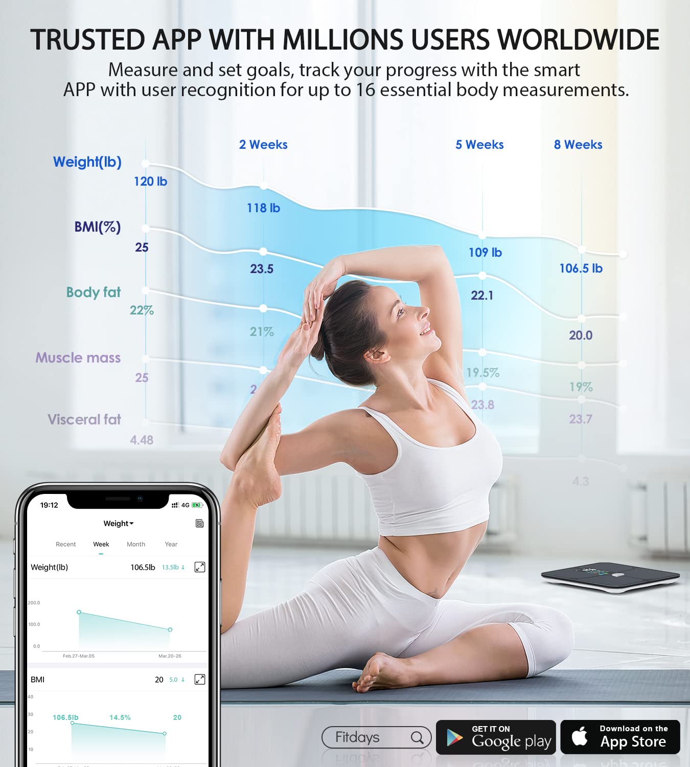 Body Fat Scale, ABLEGRID Digital Smart Bathroom Scale for Body Weight,  Large Display Weight Scale, 16 Body Composition Metrics BMI with Free APP