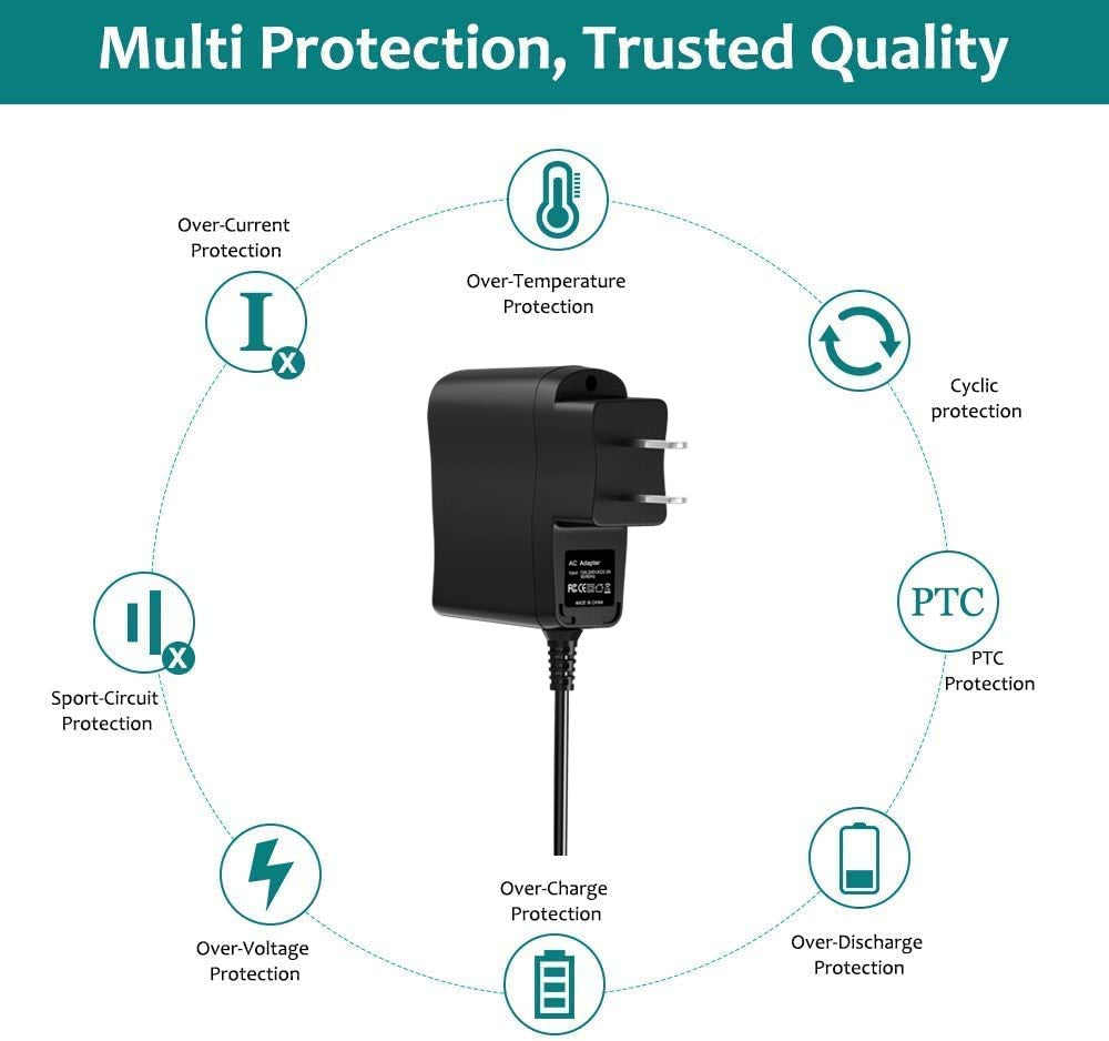 AbleGrid (USB Connector) AC DC Adapter Compatible with Angelcare T05005U002 T05005V001 T05005B001 T05005F002 T05005S002 Power Supply Cord Cable PS Wall Home Battery Charger Mains PSU