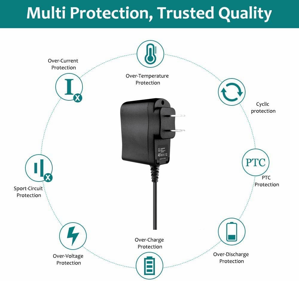 AbleGrid US Plug AC 5V 1A 5.5mm * 2.1mm Center + Positive Adapter Charger Power Supply